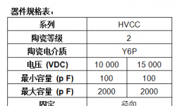 Vishay推出業(yè)界容量高達(dá)2 nF的徑向引線高壓?jiǎn)螌哟善娙萜? /></a>
                    </div>
                    <div   id=