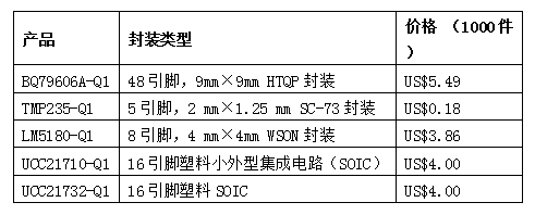 PCB打樣生產(chǎn)廠家