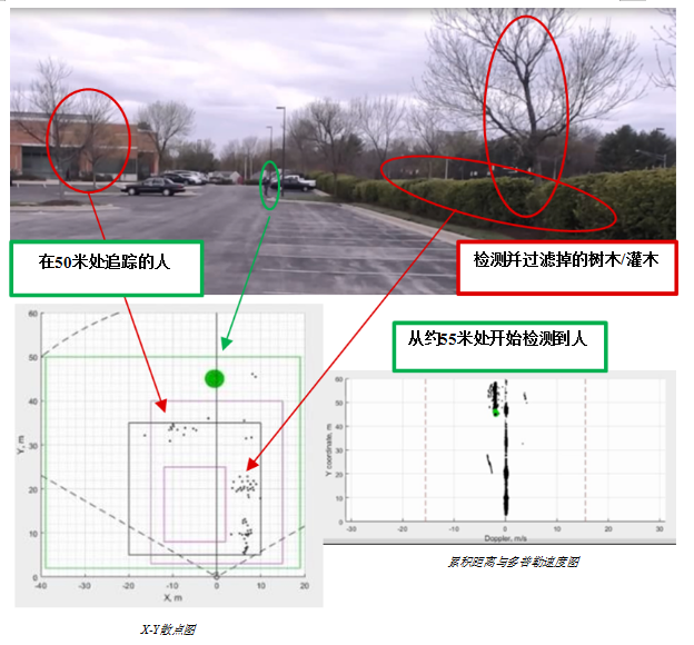 Dialog半導(dǎo)體推出最新超低功耗Wi-Fi SoC，擴(kuò)展IoT連接產(chǎn)品組合