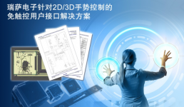 瑞薩電子推出針對(duì)2D3D手勢(shì)控制的免觸控用戶接口解決方案