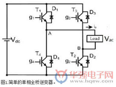 顯卡行業(yè)市場銷售即將呈現(xiàn)上升趨勢