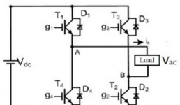 機(jī)器視覺(jué)檢測(cè)對(duì)比人工檢測(cè)的優(yōu)勢(shì)